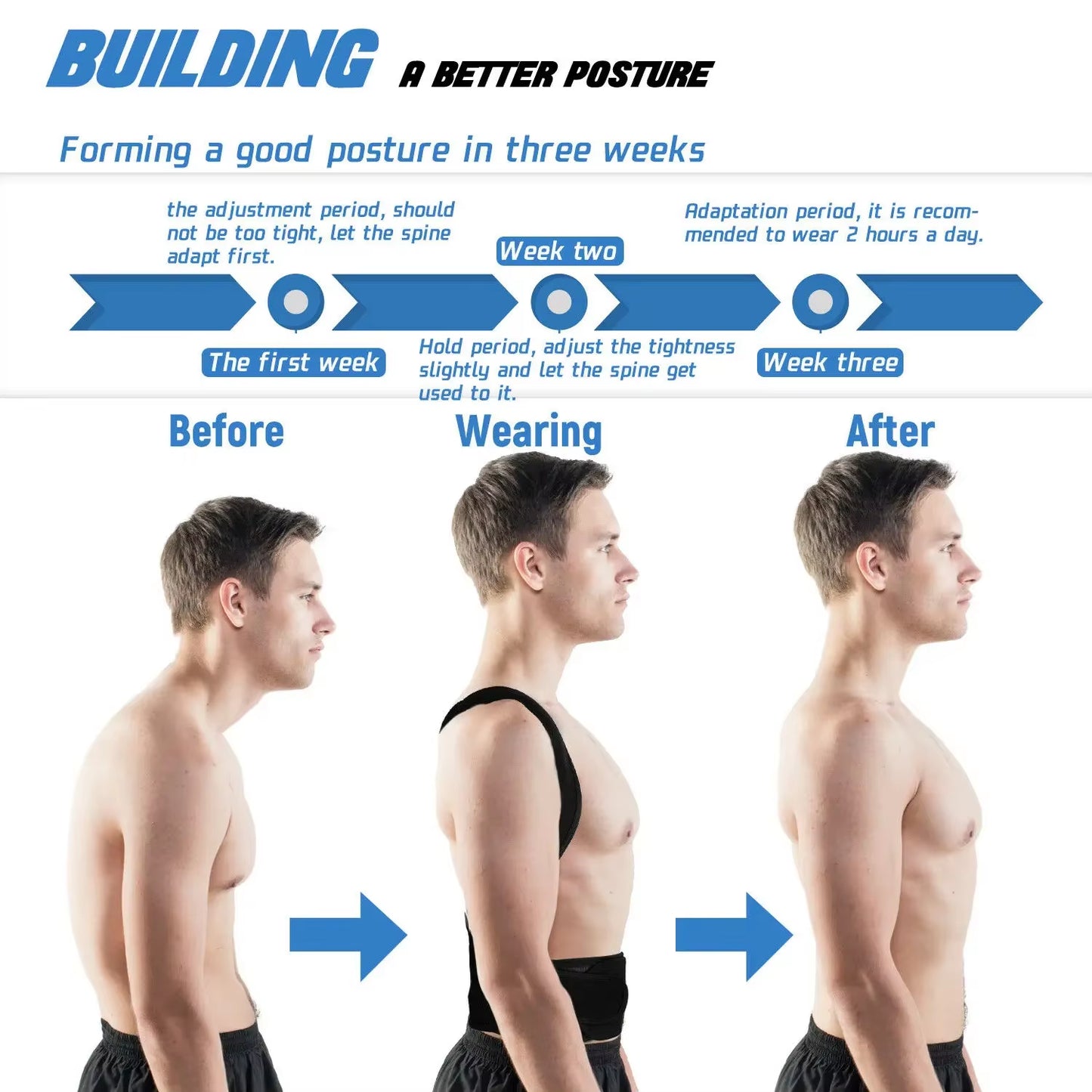 Adjustable Posture Corrector with Back Support and Shoulder Brace for Spine Alignment